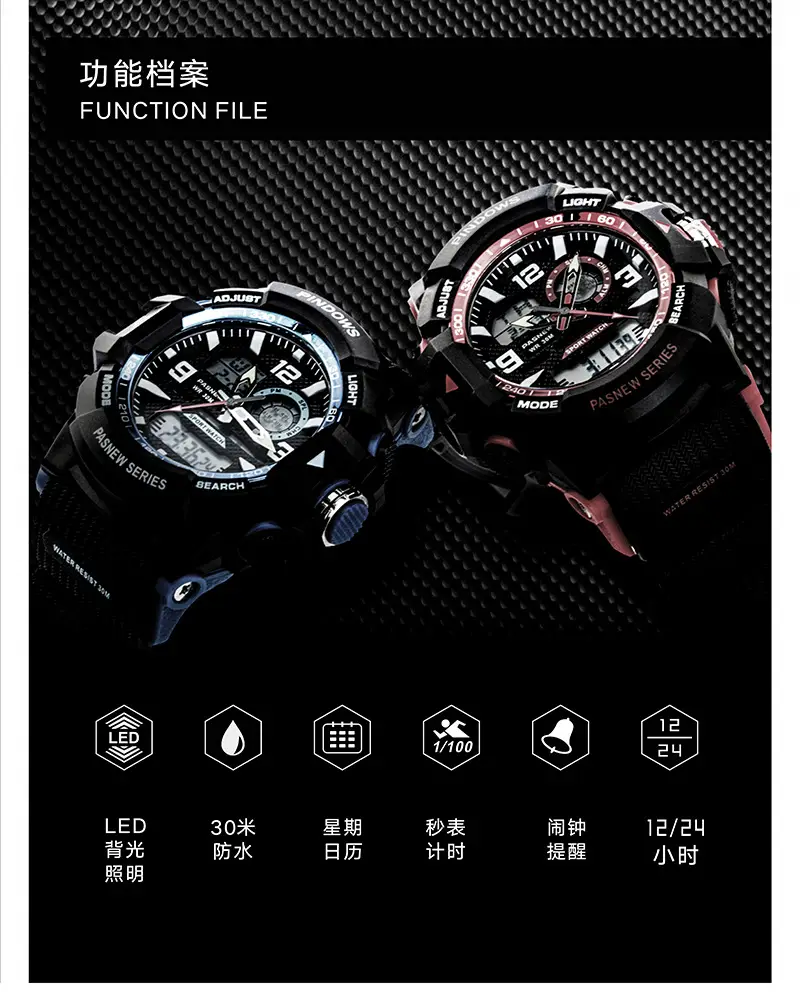 Classic Camouflage Waterproof Large Dial Multifunctional Watch — feature 10
