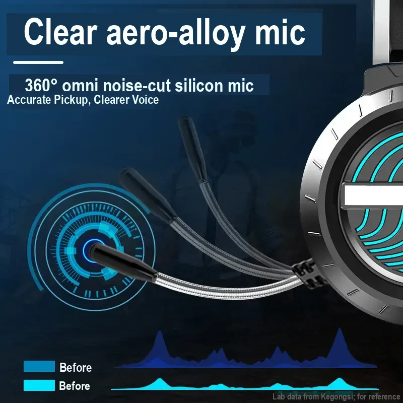 Wired Gaming Headset – 7.1 Audio, RGB Lights, Mic