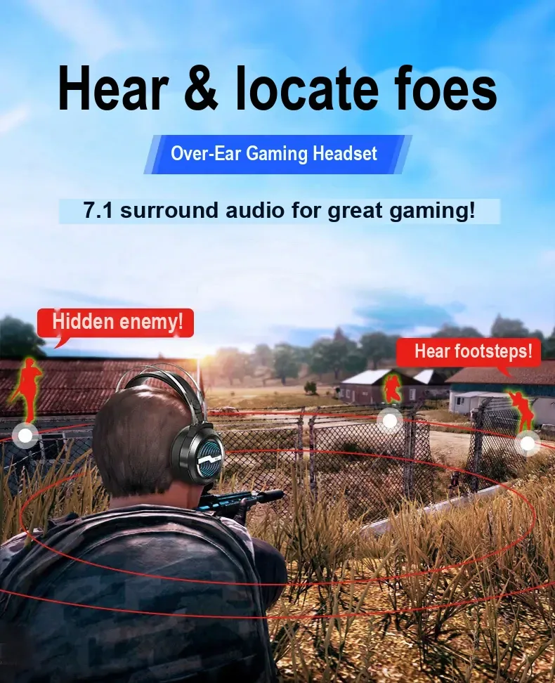 Gaming scene graphic illustrating directional sound and player positions.