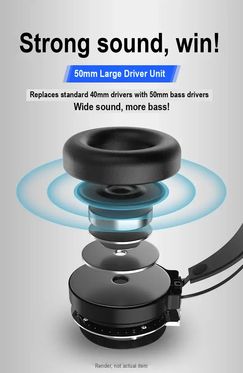 Exploded speaker illustration with Chinese text specifying a 50 mm driver.