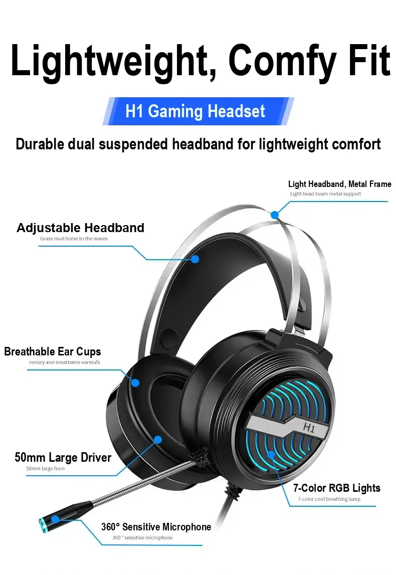 Labeled black headset diagram identifying headband, earcups, 50 mm speaker, RGB light and microphone.