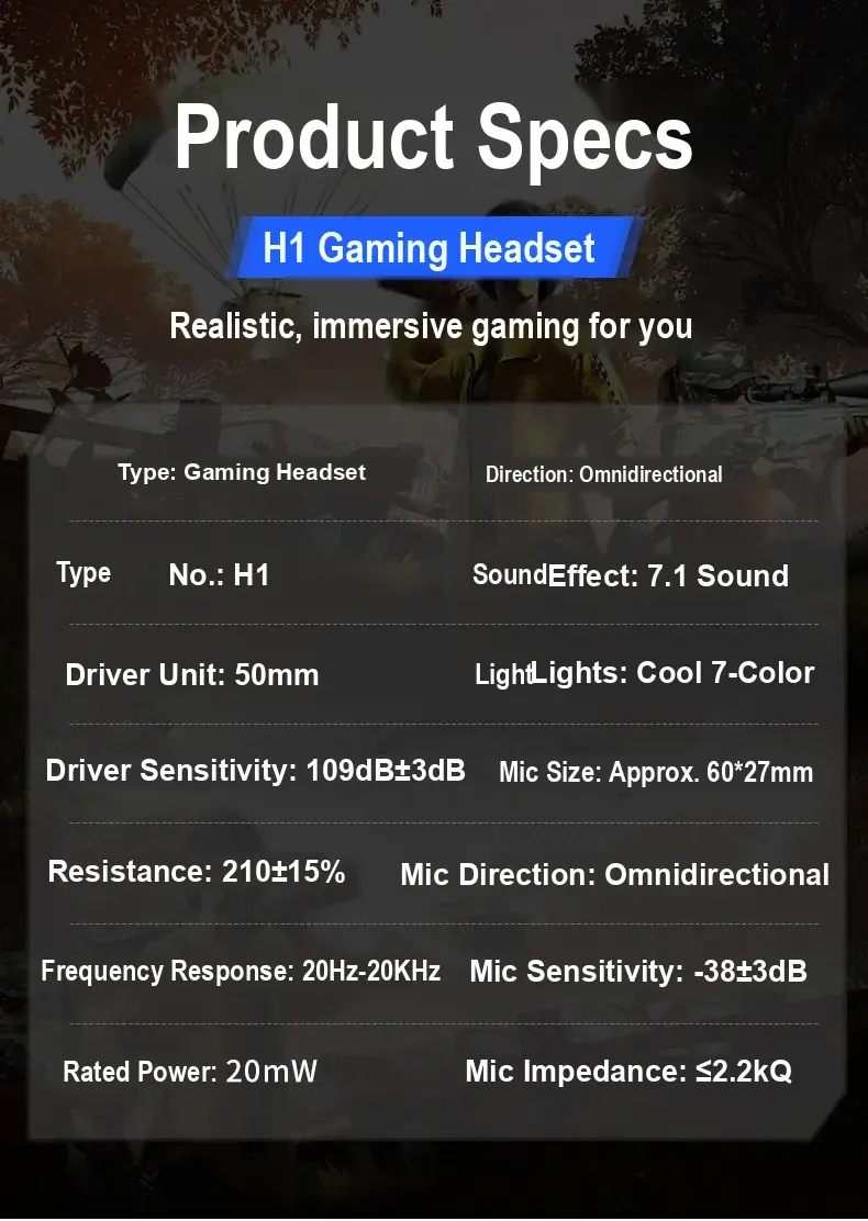 Chinese specification panel listing H1 model, 7.1 audio, 50 mm driver and microphone figures.