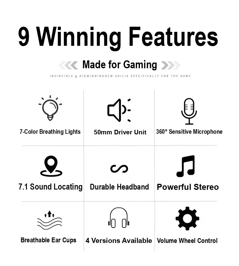Icon panel listing headset features including RGB lighting, 50 mm speaker, 360-degree mic and 7.1 positioning.