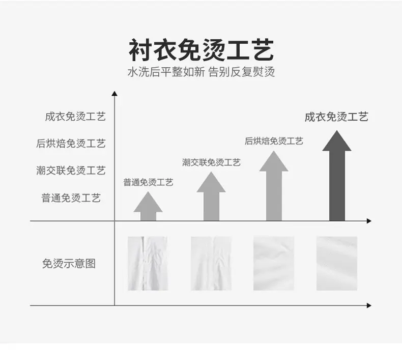 Plus-Size Men's Blue Shirts No-Iron Wrinkle Resistant — feature 4