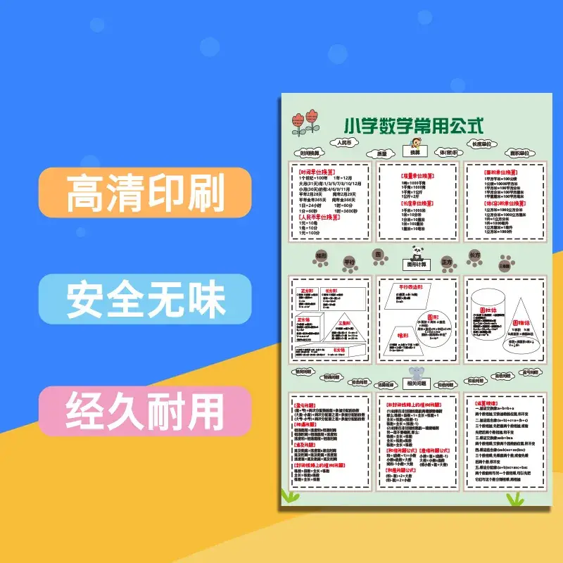 Primary School Math Formula Wall Chart for Kids - Image 3