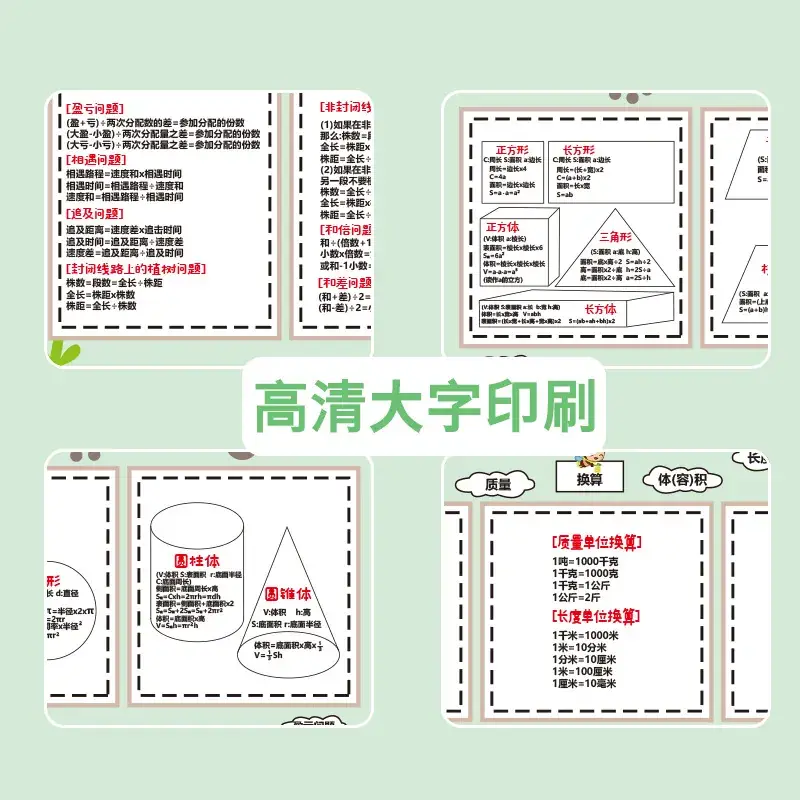 Primary School Math Formula Wall Chart for Kids - Image 4