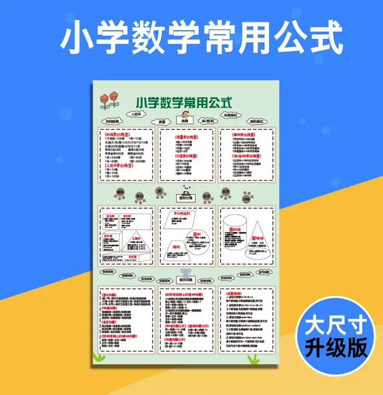 Primary School Math Formula Wall Chart for Kids — feature 1