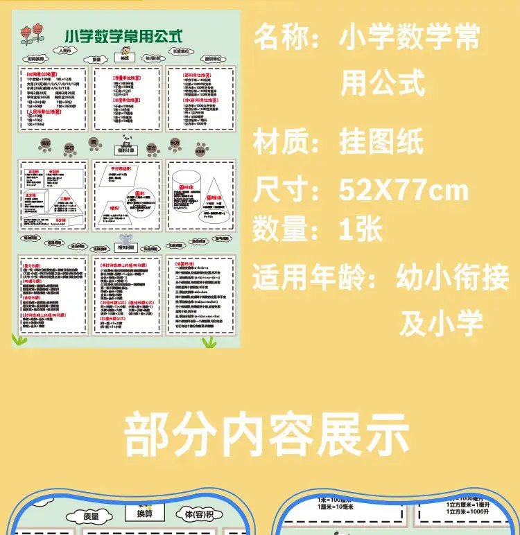 Primary School Math Formula Wall Chart for Kids — feature 2