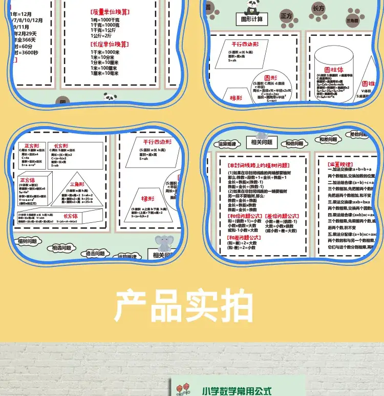 Primary School Math Formula Wall Chart for Kids — feature 3
