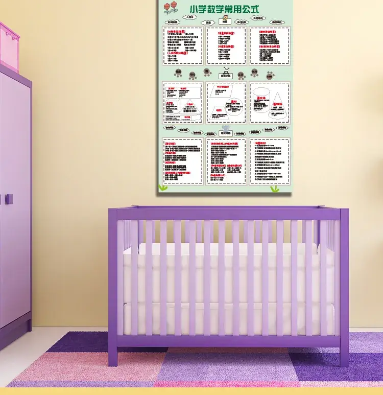 Primary School Math Formula Wall Chart for Kids — feature 6