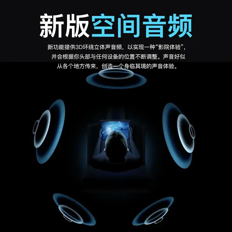 Wholesale Huawei North Air Wireless Bluetooth Headset for Apple Pro 2 - Image 3