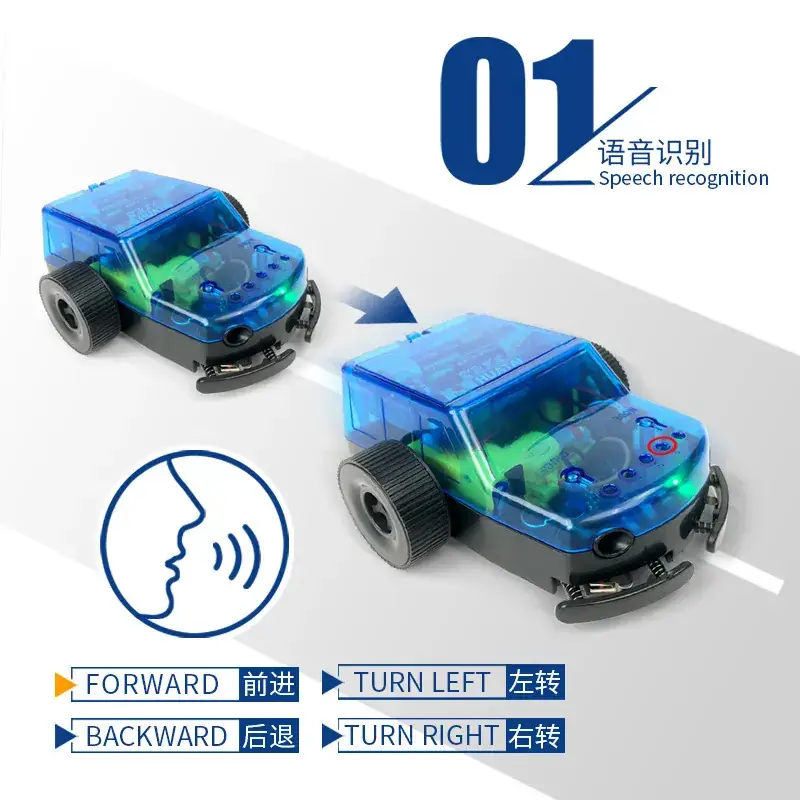 4-in-1 Function Robot Toy for Kids - Image 3