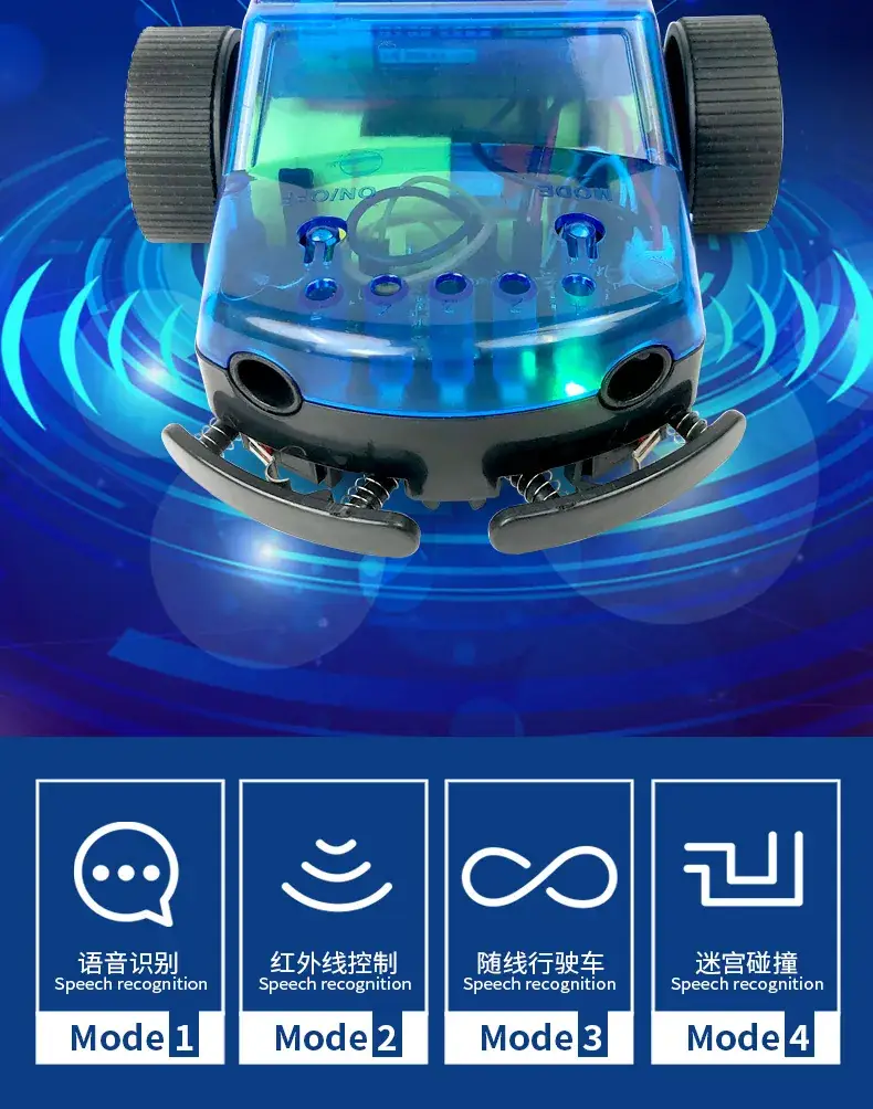 4-in-1 Function Robot Toy for Kids — feature 4