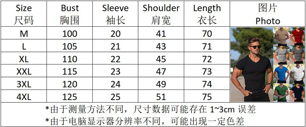 Men's Gray Ribbed V-Neck Shorts Sleeve Summer Wear — feature 2