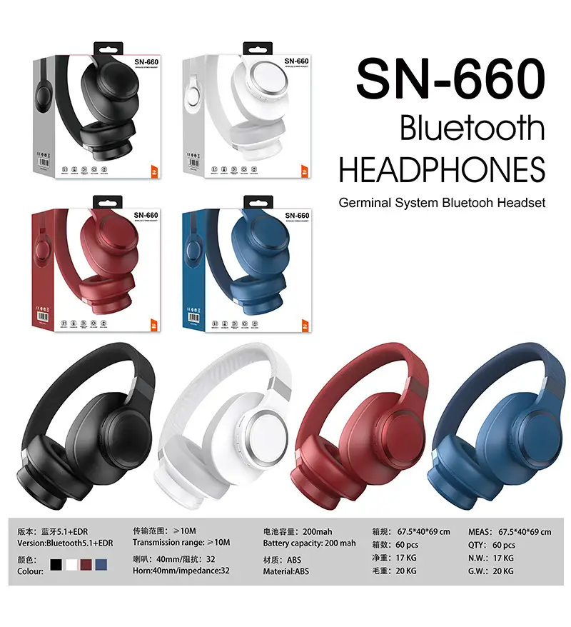 White Bluetooth Headset with 3D Cotton Design β feature 3