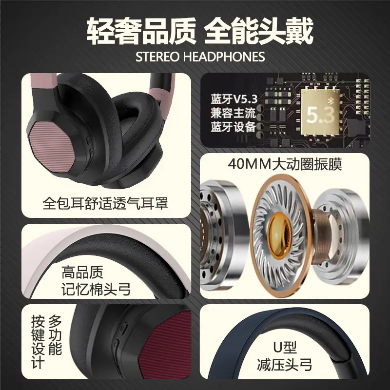 Over-Ear Bluetooth Headphones Type-C Wireless 5.4 - Image 8