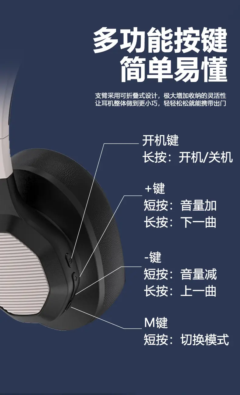 Over-Ear Bluetooth Headphones Type-C Wireless 5.4 — feature 15
