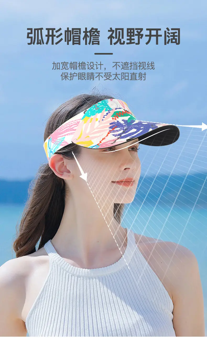 Summer Sun Visor Hat with Printed Bandana — feature 9