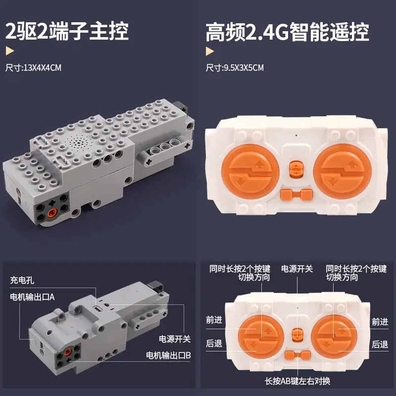 Smart Motor Control App Programming Building Blocks - Image 11