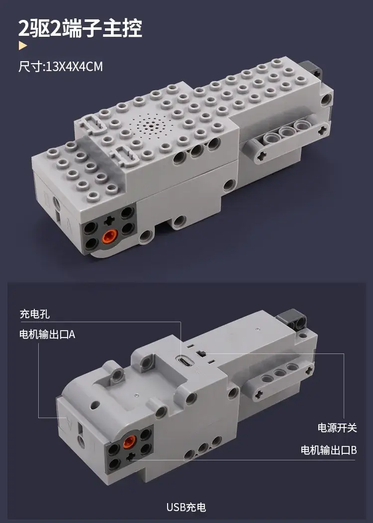 Smart Motor Control App Programming Building Blocks — feature 3