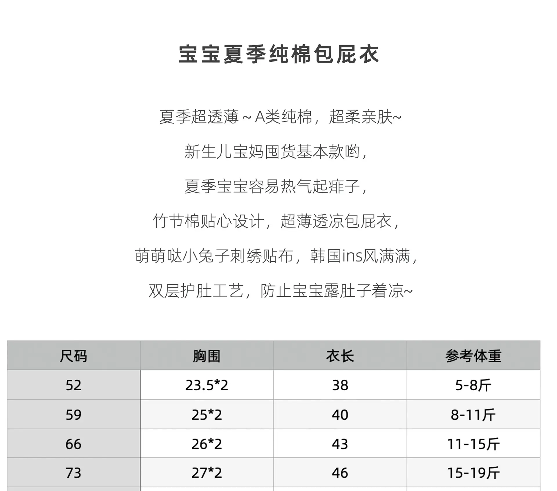 描述 拷贝