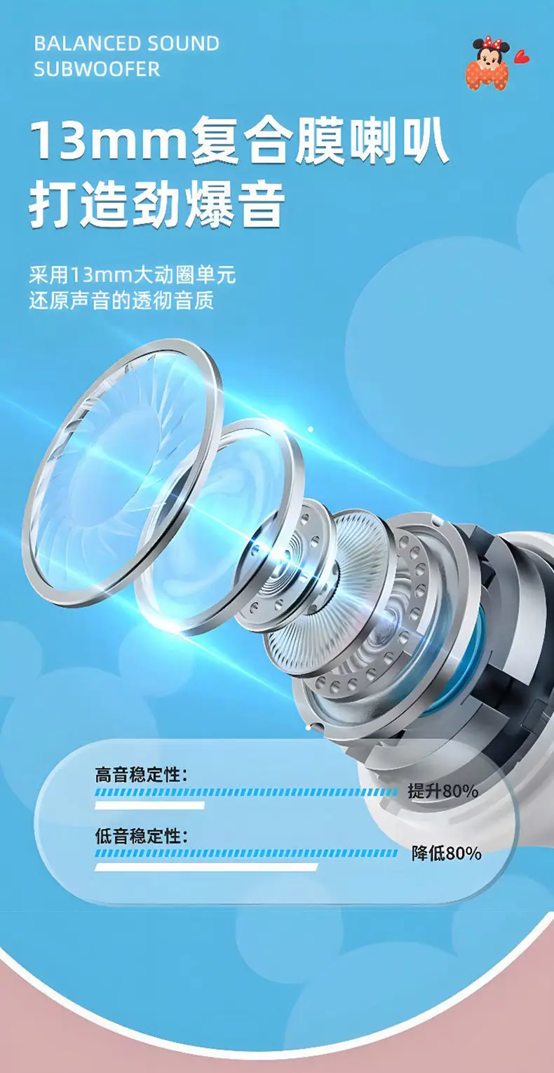 Disney Mickey Mouse Bluetooth Earbuds with Long Battery — feature 8