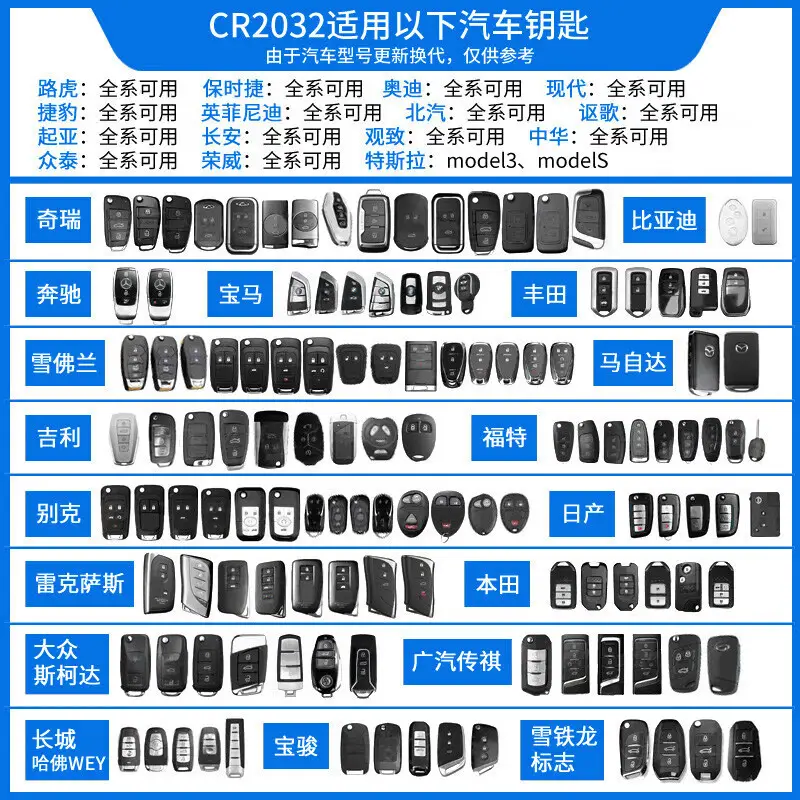 Original genuine goods Panasonic CR2032 button battery CR2025CR2016 car key remote control 3V lithium Electronics