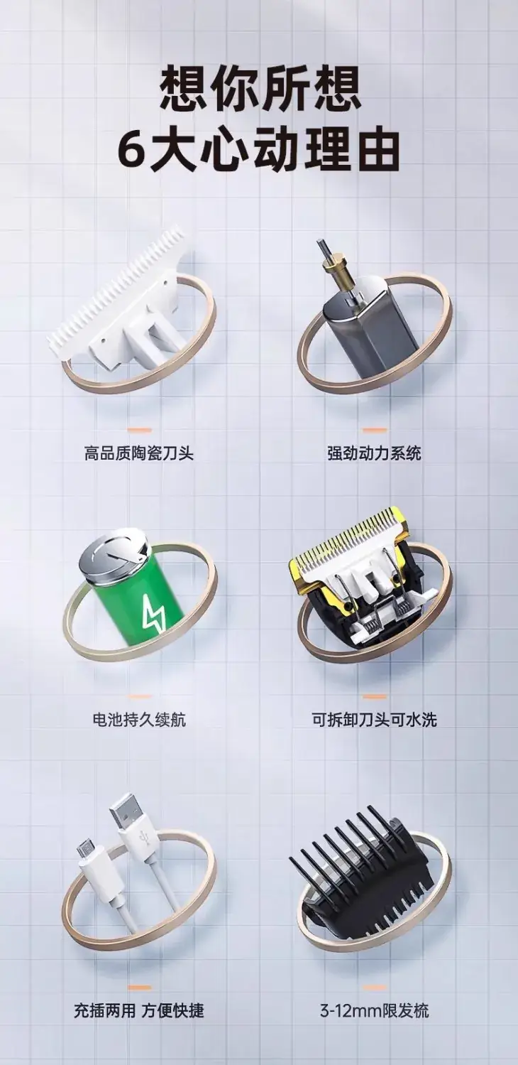 Electric Hair Clipper with Rechargeable Blade Set — feature 7