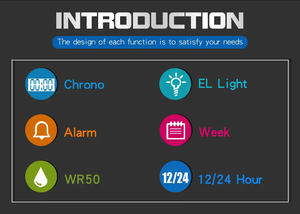 SynoKE Digital Watch with LED Band Black — feature 22