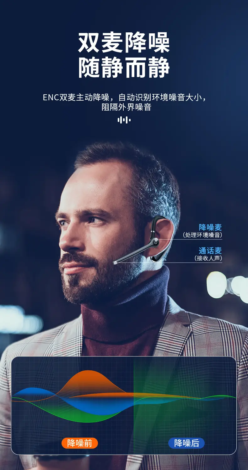 Private Model Bluetooth Earphone 180° Rotate Noise Reduction — feature 5