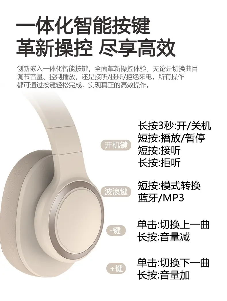 True Wireless Bluetooth Headset P2962 White — feature 14