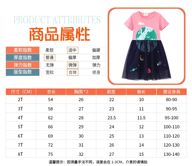 Girls Mesh Embroidered Dress Pink Blue Summer — feature 3