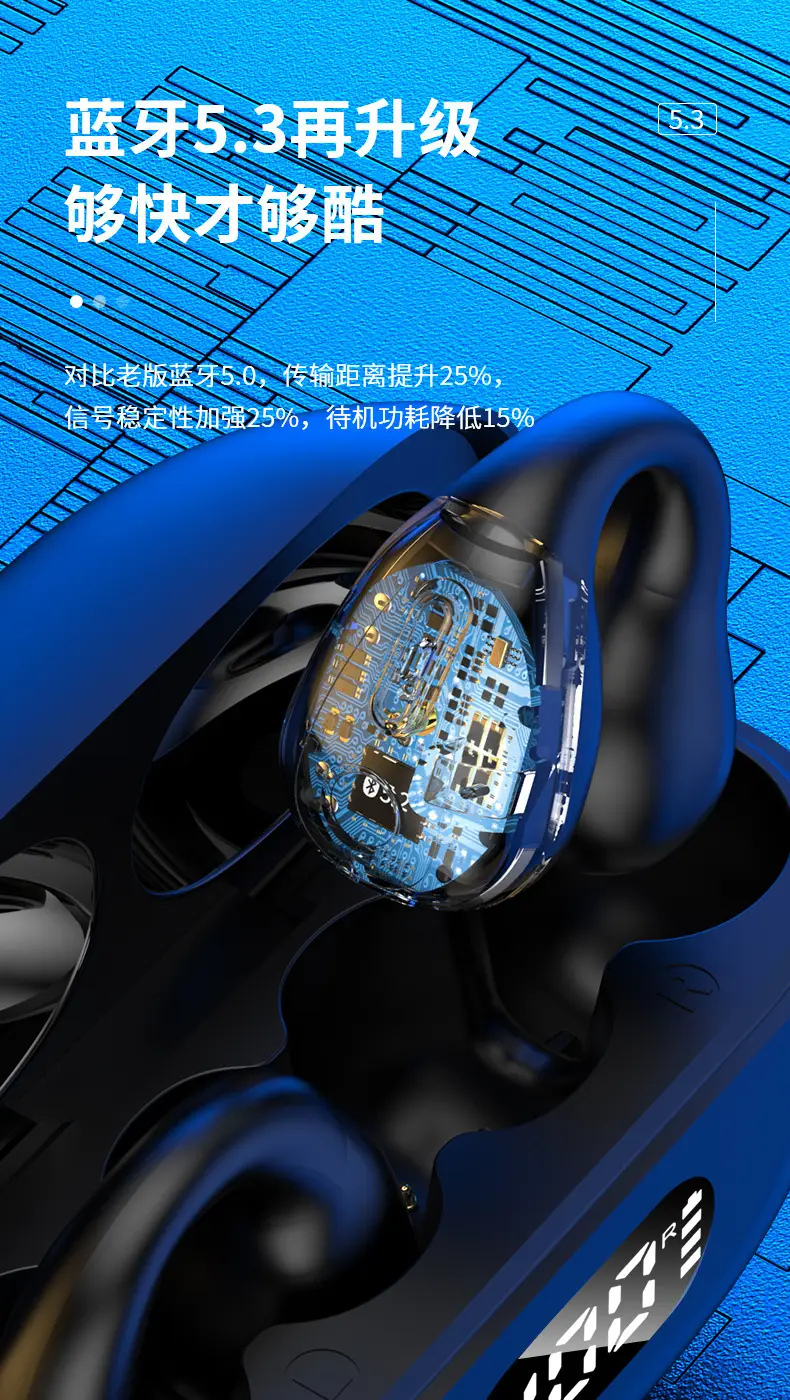 Bluetooth Earbuds with Noise Reduction & Bone Conduction — feature 2