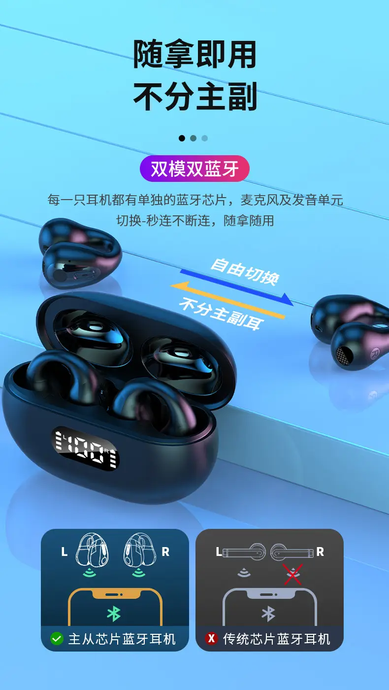 Bluetooth Earbuds with Noise Reduction & Bone Conduction — feature 3