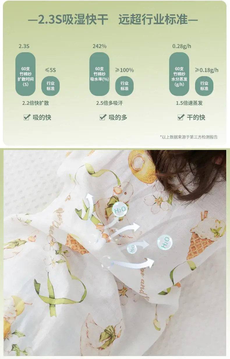 Baby Bamboo Fiber Split-Leg Sleeping Bag with Detachable Sleeves — feature 3