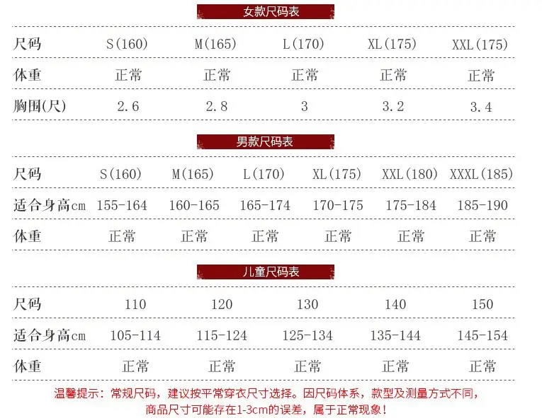 78