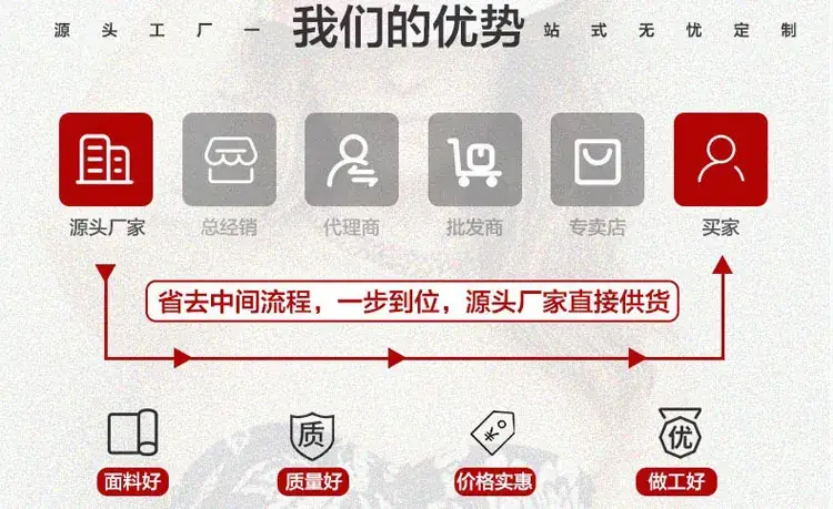 我们的优势.jpg