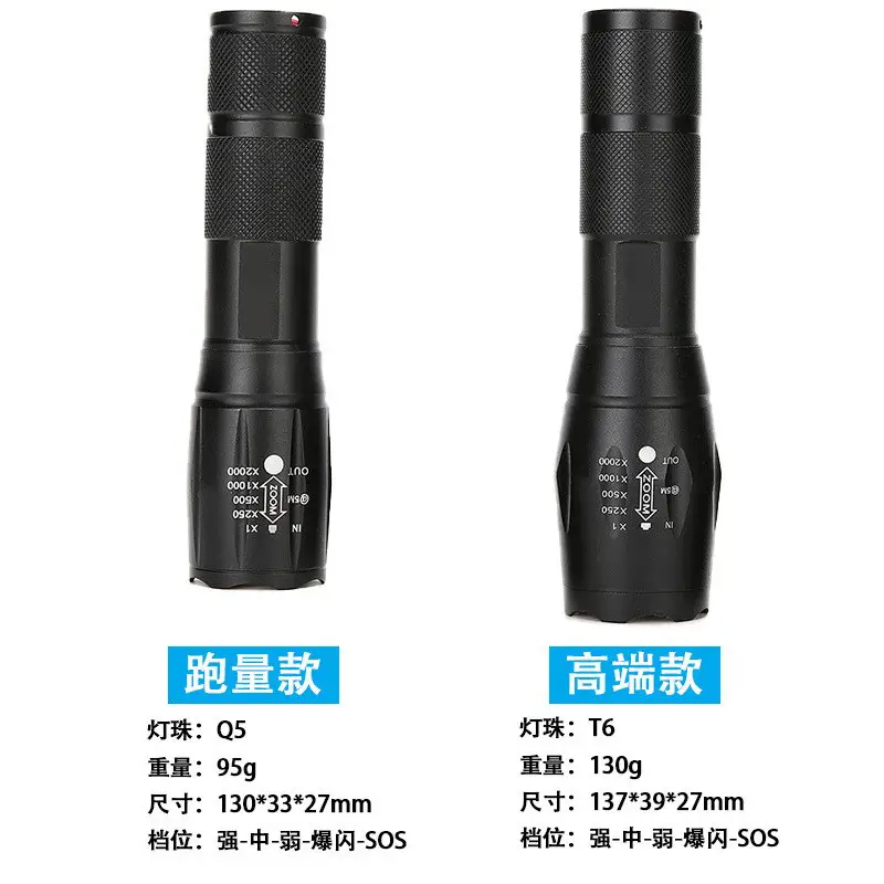 T6 Zoom Light Aluminum Waterproof Outdoor Night Running - Image 3