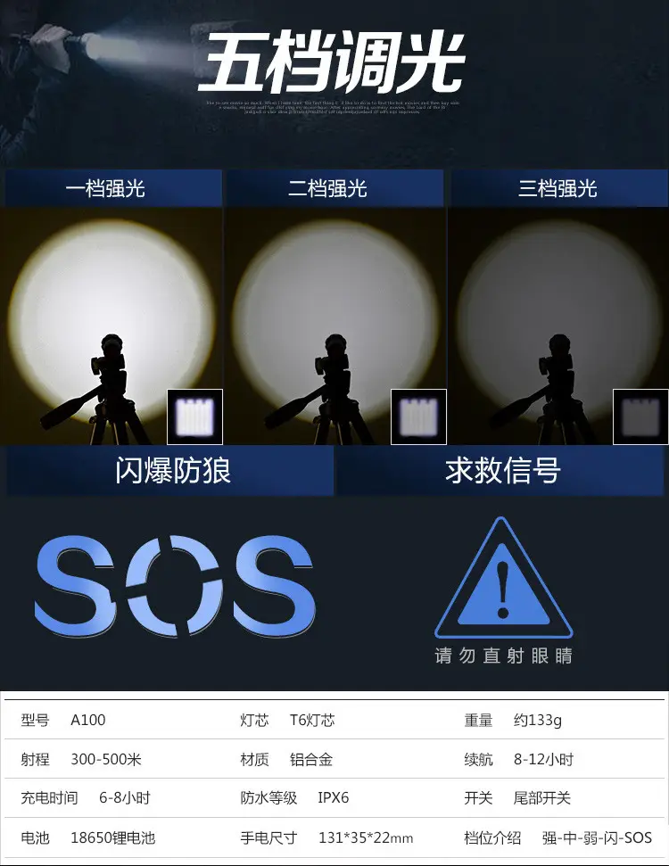 T6 Zoom Light Aluminum Waterproof Outdoor Night Running — feature 11