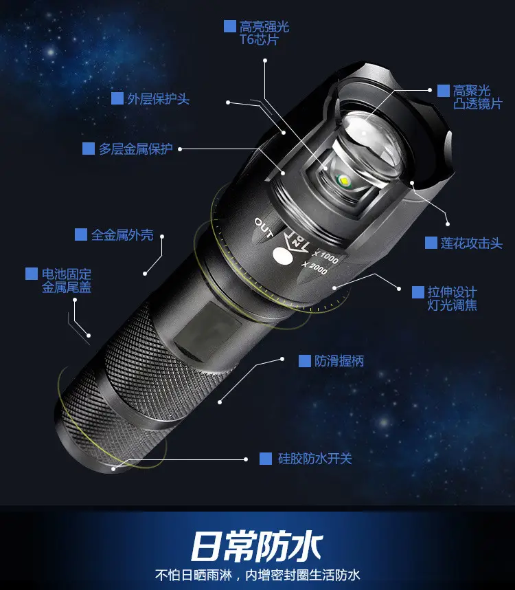 T6 Zoom Light Aluminum Waterproof Outdoor Night Running — feature 7