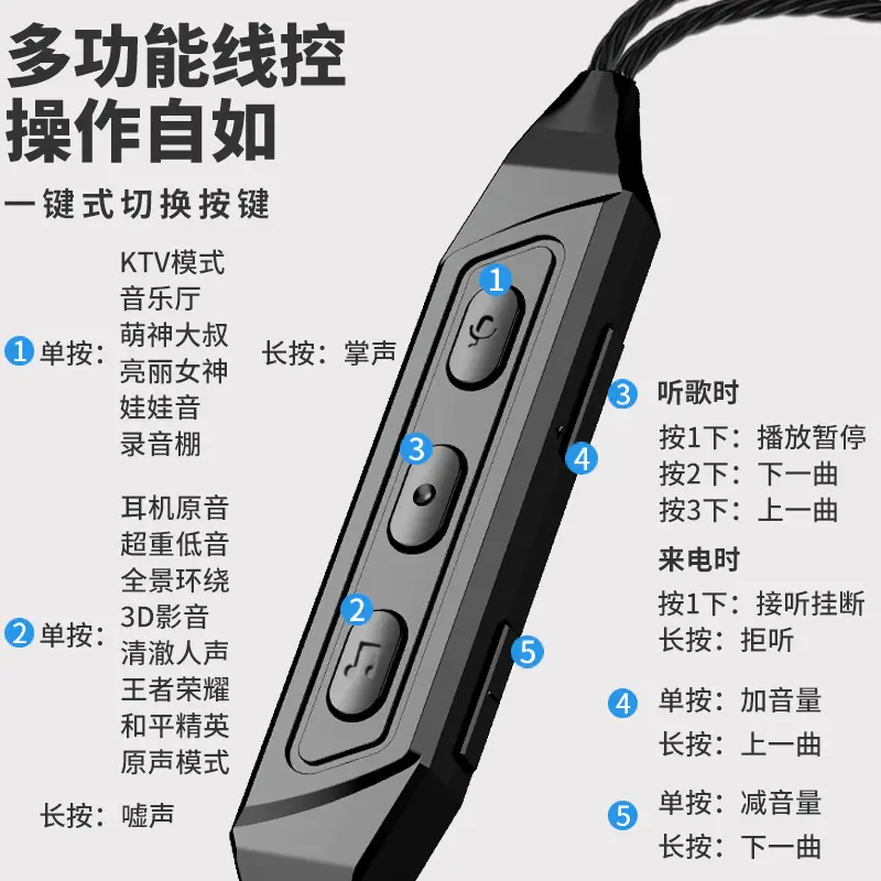 Metal In-Ear Headphones with Type-C Charging & Live Broadcast Feature - Image 4