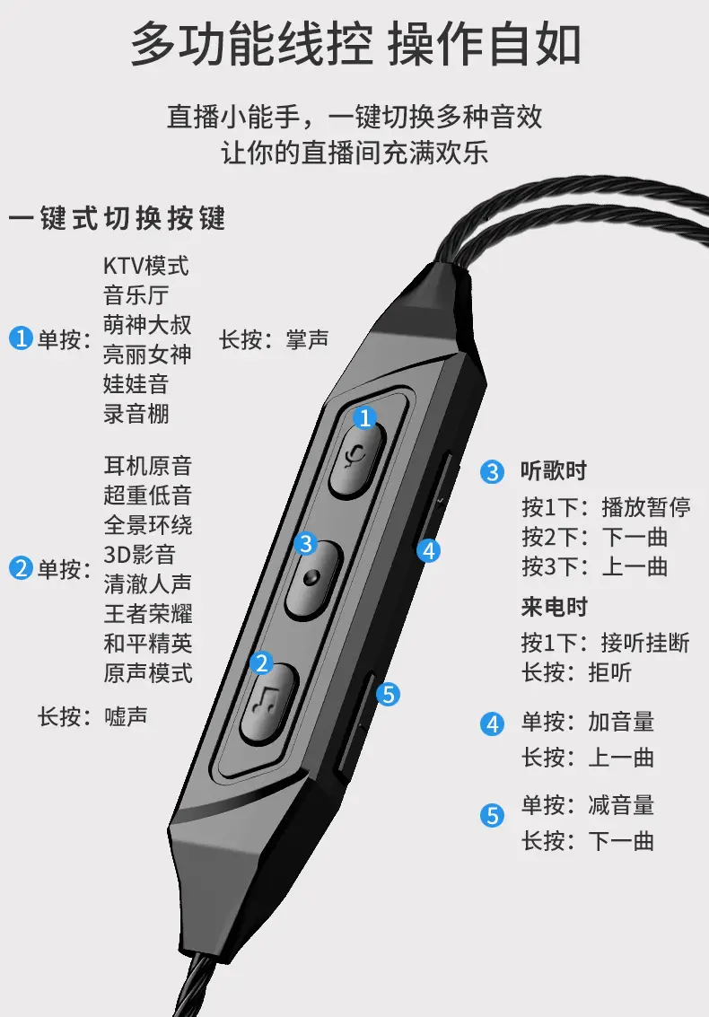 Metal In-Ear Headphones with Type-C Charging & Live Broadcast Feature — feature 5