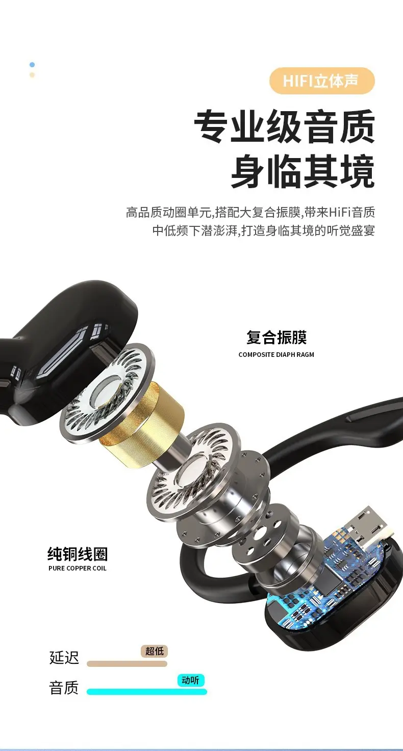 Wireless Bluetooth Headset with 20H Life & Fast Charge — feature 22