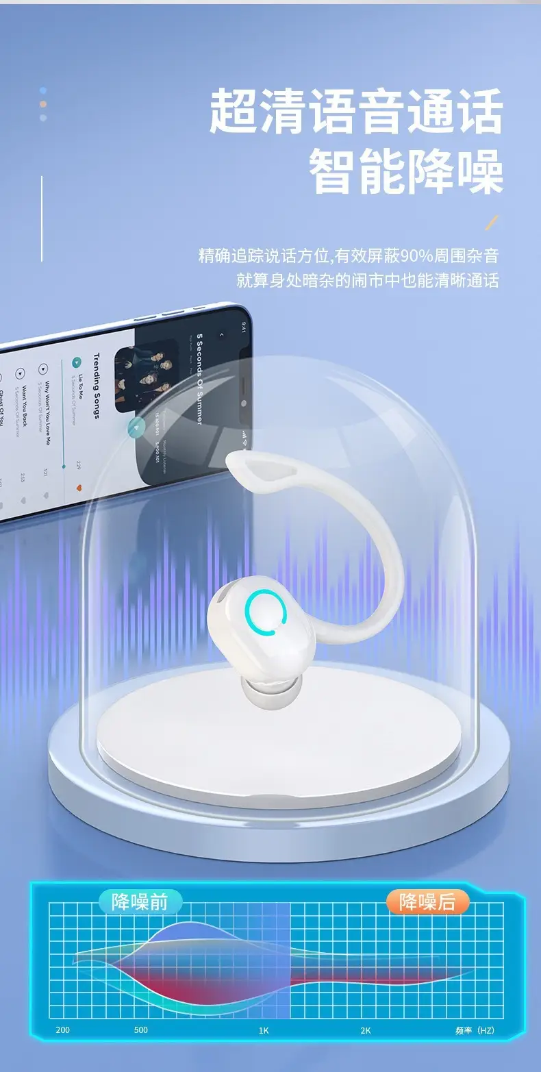 Wireless Bluetooth Headset with 20H Life & Fast Charge — feature 23