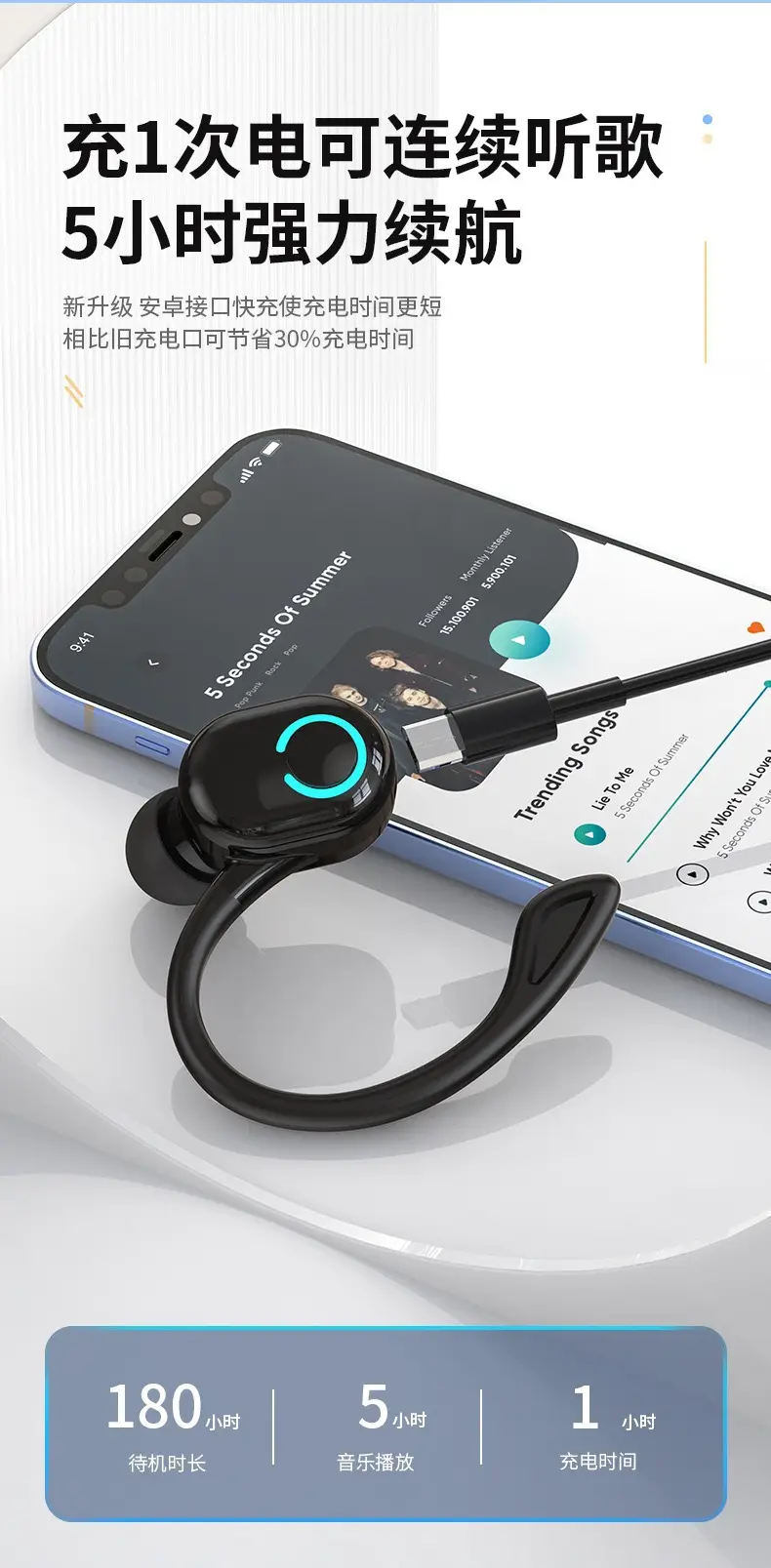 Wireless Bluetooth Headset with 20H Life & Fast Charge — feature 24