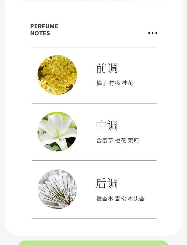 Pure Breeze Blood Orange Basil Perfume Women's Lasting Light Fragrance Student Party Girl's Fresh Small Fragrance Wholesale Generation — feature 13