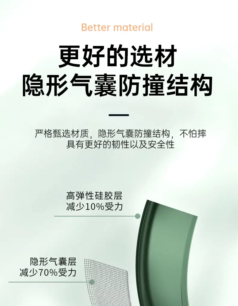 Anti-Fall Lens Film Cover for iPhone 16 — feature 11