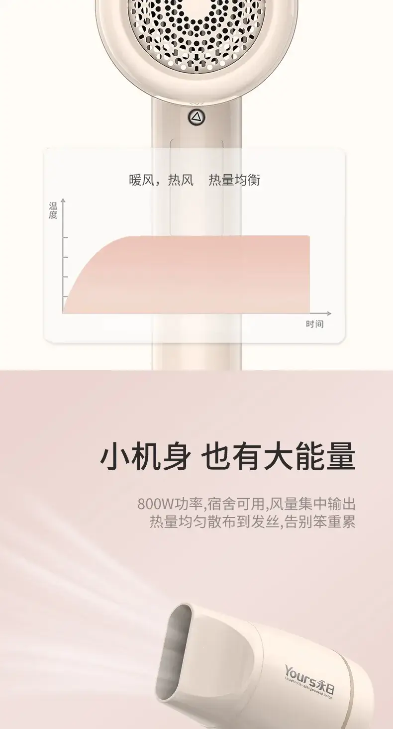 Yongri Hair Dryer Student Dorm Low Power Silent — feature 7