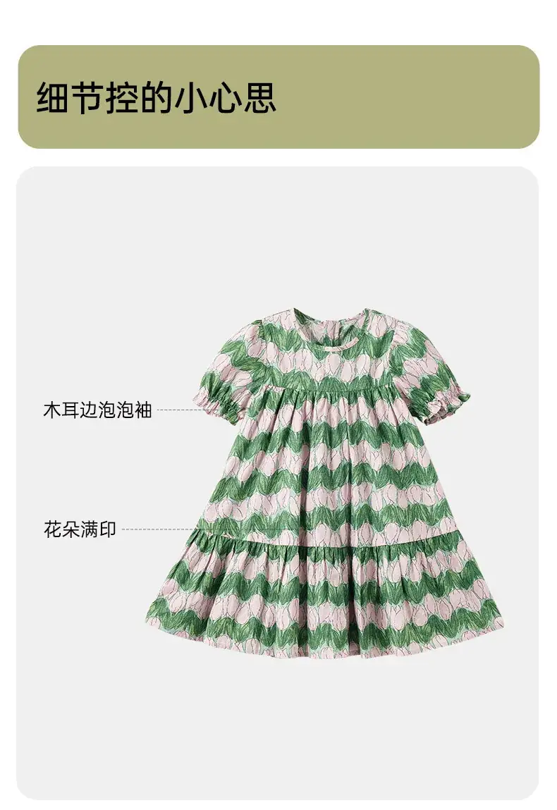 Wilberu Girls Summer Dress Green Leaf Print — feature 13