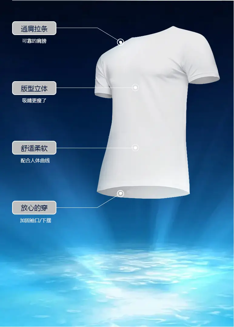 Men Green Milan Design T-Shirt Short Sleeve Round Neck — feature 5